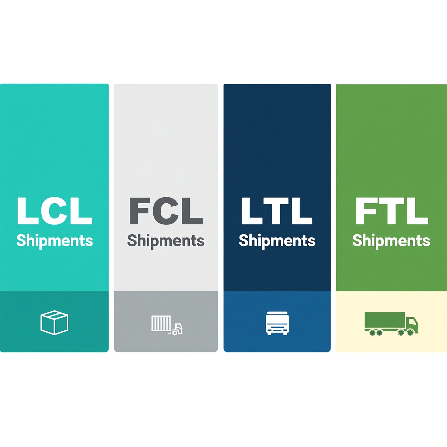 LCL, FCL, LTL & FTL shipments 