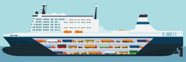 Vessels chartering & Ro-Ro Carriage